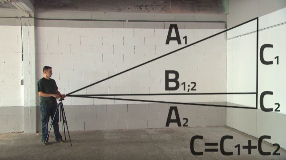 indirect meten statief