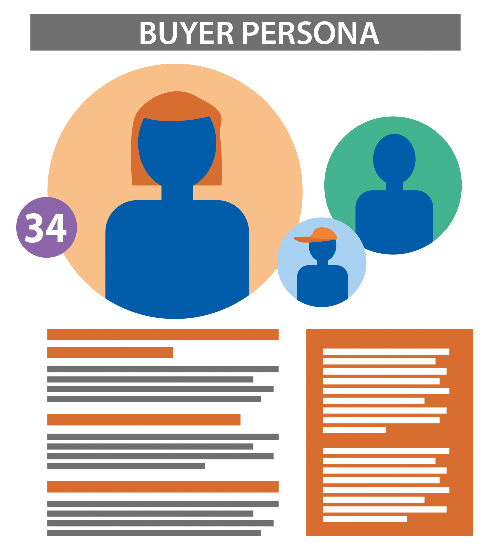 buyer