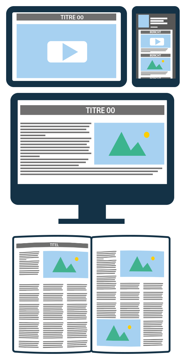Pourquoi utiliser Contentlab?