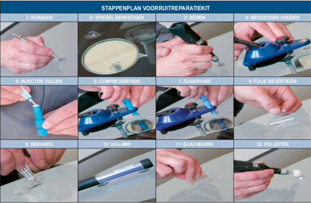 Voorruitreparatiekit