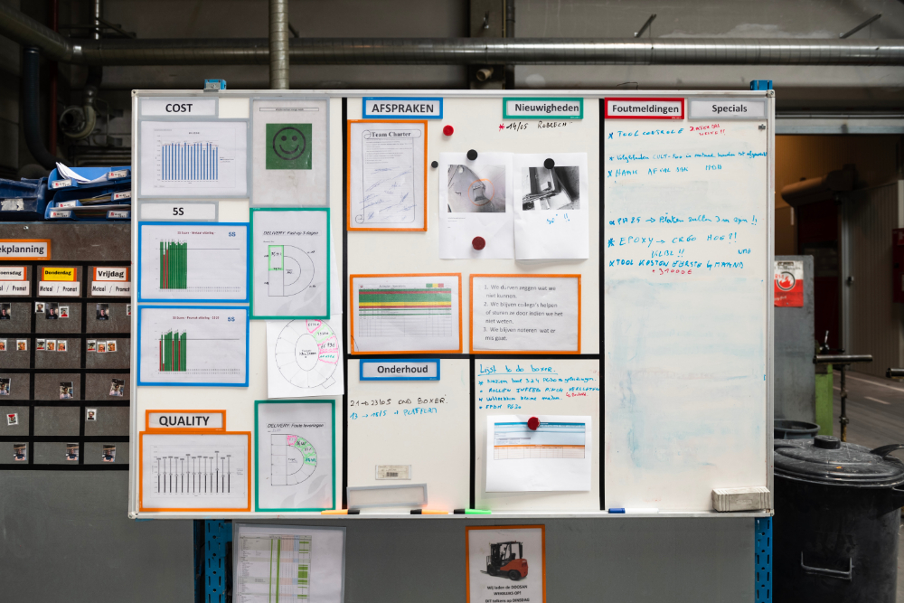 Human centered Prodction
