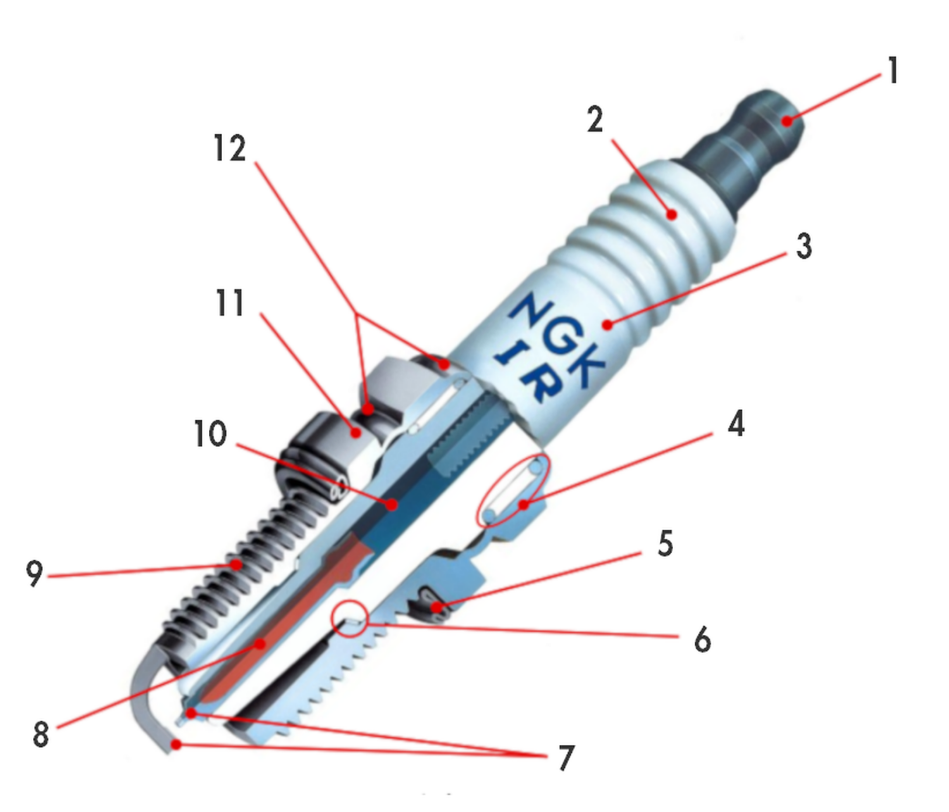 NGK Bougie