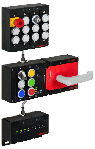 MGB2 Modular systeem