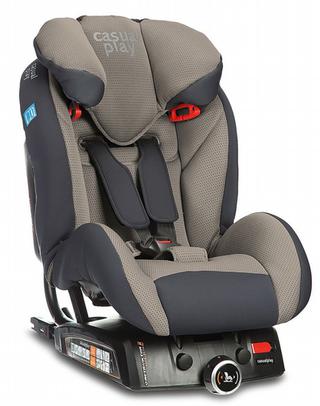 De absolute troef van de Q-Retraktor Fix II (9-25 kg) van Casualplay (Mykko NV) zijn de zelfopspannende veiligheids-gordels, die automatisch op het lichaam van het kind aansluiten 