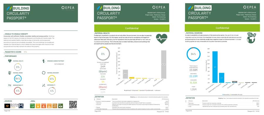 Building Circularity Passport 